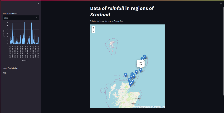 A graph and map showing rainfall data in regions of Scotland.